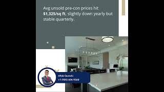 Q2-2025 GTA Condo Market Shows Promising Trends