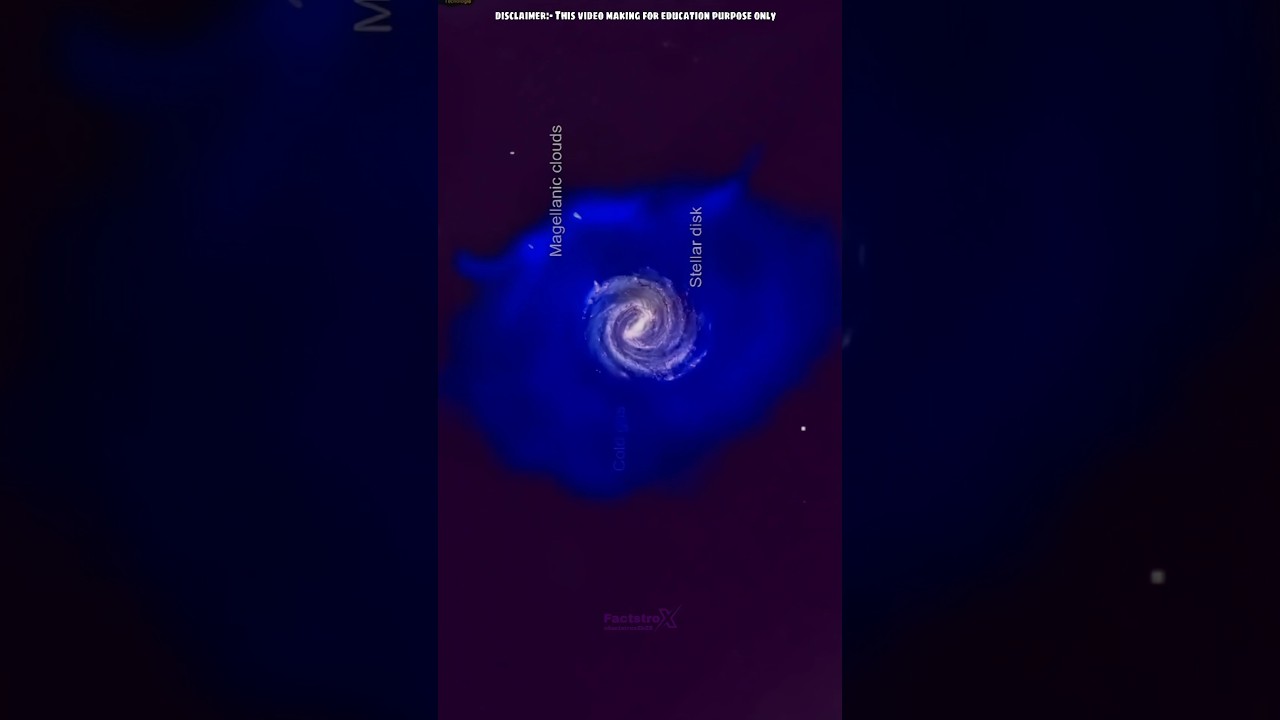 End of the universe.....      