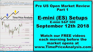 E-Mini S&P 500 (ES) Setups, Elliott Wave, Fibonacci  - Pre Open Review Part 1 - 12th Sept 2018