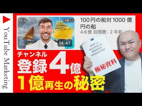 Secretly Obtained] 400 Million Subscribers! The World's No