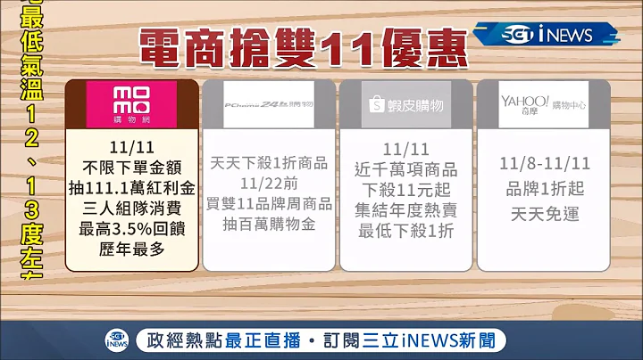 双11开跑!电商狂打优惠订单暴增 包裹堆"比人还高"增加人力.配送车备战力拼"准时到货"! │记者 沈宛仪 林敬庭 │【台湾要闻】20211109│三立iNEWS - 天天要闻