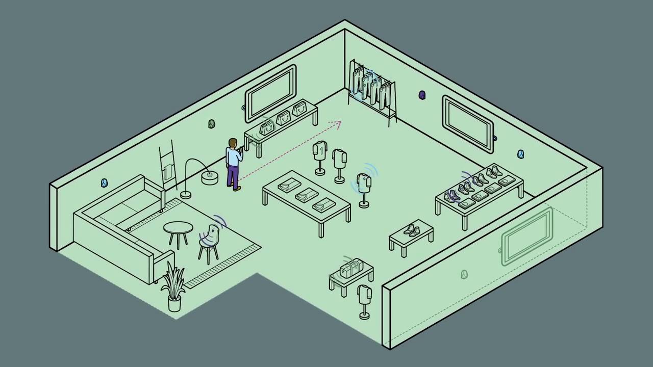 Estimote Mirror-The world’s first video enabled beacon