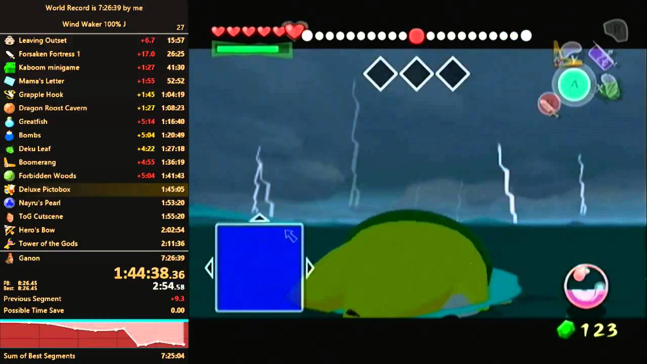 Hopefully no submarii-