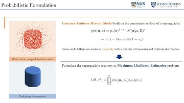 Robust and Accurate Superquadric Recovery: A Probabilistic Approach | CVPR 2022