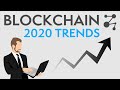 Why Blockchain Will Shape The AI, Fintech, Social Media &amp; IoT Industries | Blockchain Central