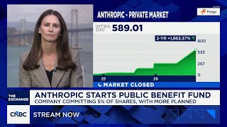 Information Anthropic announces public benefit fund, committing 5% of shares Guide