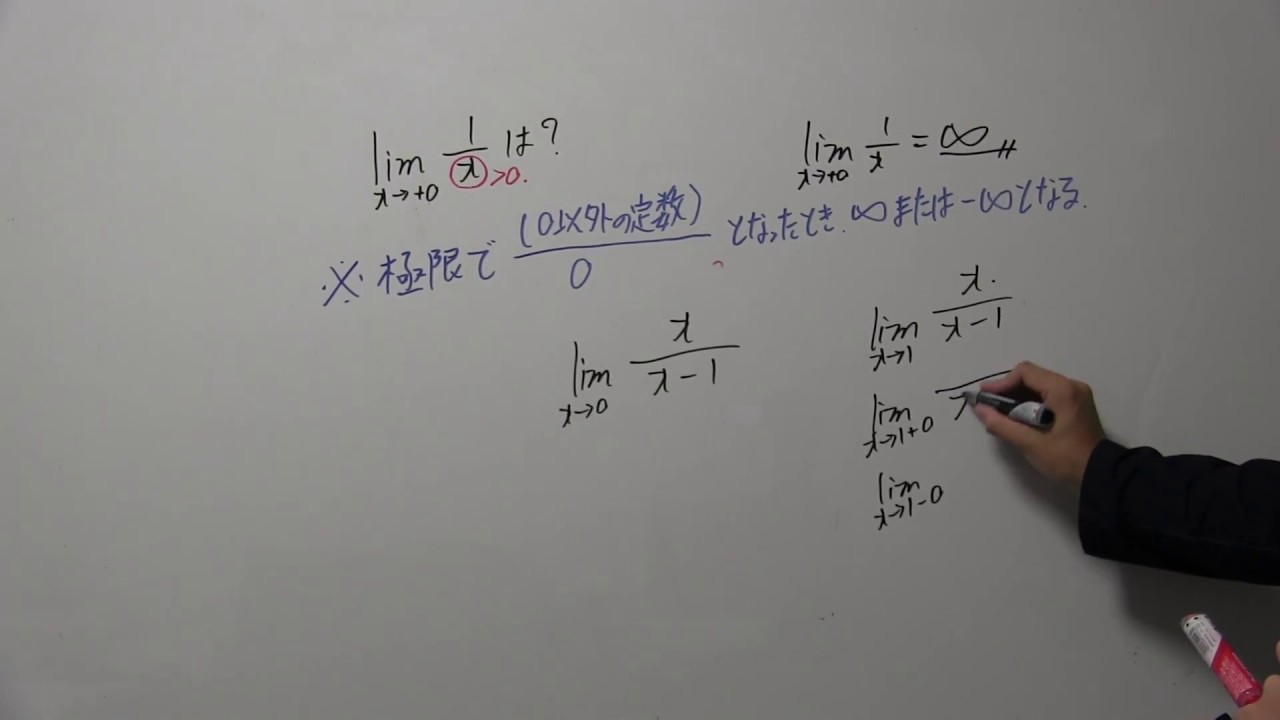 Lim 1 X 無限大となります 分母が０のときの極限の求め方を解説しました Youtube