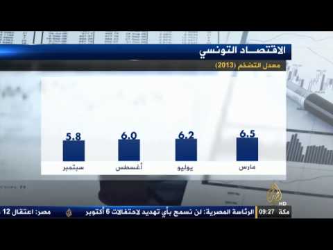 نشرة اقتصاد الصباح  05/10/2013