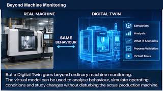 DSA Digital Twin - An Introduction video
