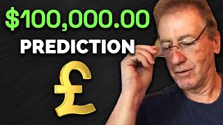 Datos How Did I Predict This Massive Move In The British Pound (Over $100k Trade) Noticias