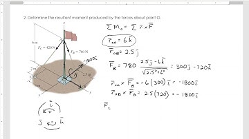 Statics 3D Moment Example 2