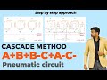 Cascade method  3 cylinders  abbcac sequence pneumatic circuit  hydraulics and pneumatics