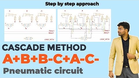 Cascade method | 3 cylinders | A+B+B-C+A-C- Sequence Pneumatic circuit | Hydraulics and pneumatics