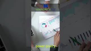 Excel con IA Curso de Análisis de Datos