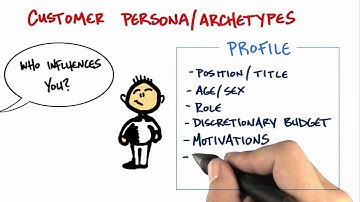 Customer Archetype - How to Build a Startup