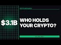 What Is a Crypto Wallet and How Does Custody Work?