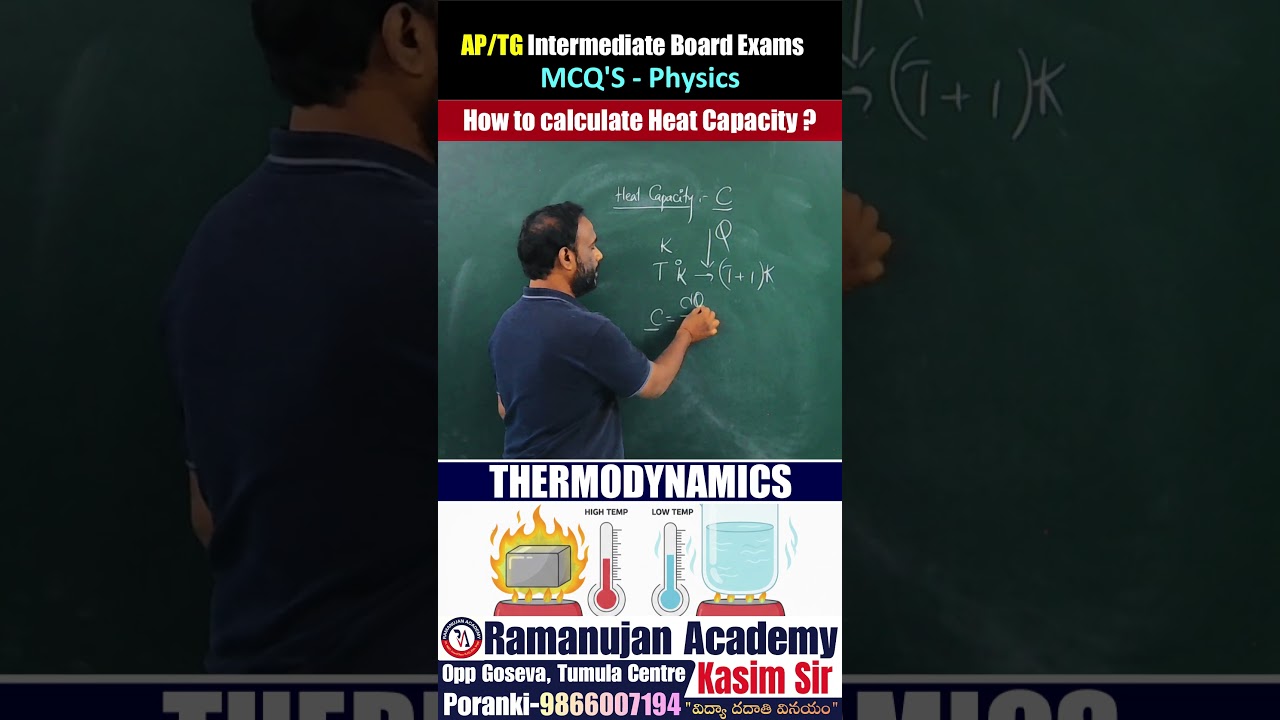 Heat Capacity Mathematically 