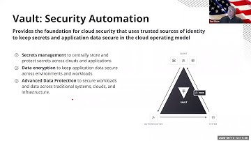 Secrets Management for Tactical System   Securing the Edge