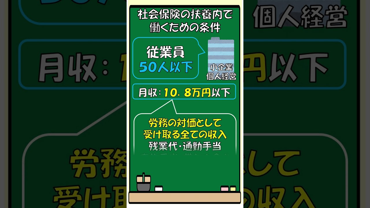 【年収１７８万円の壁】パートの手取りは？#パート主婦 #年収の壁 #扶養#年収178万円の壁