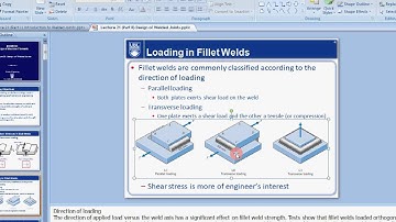 ENGR380 Lecture21 Welded Joints (Part I)