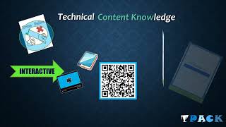 TPACK and SAMR in Action, K. Francies