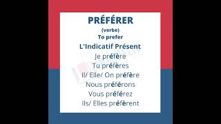 French Verb Conjugation 