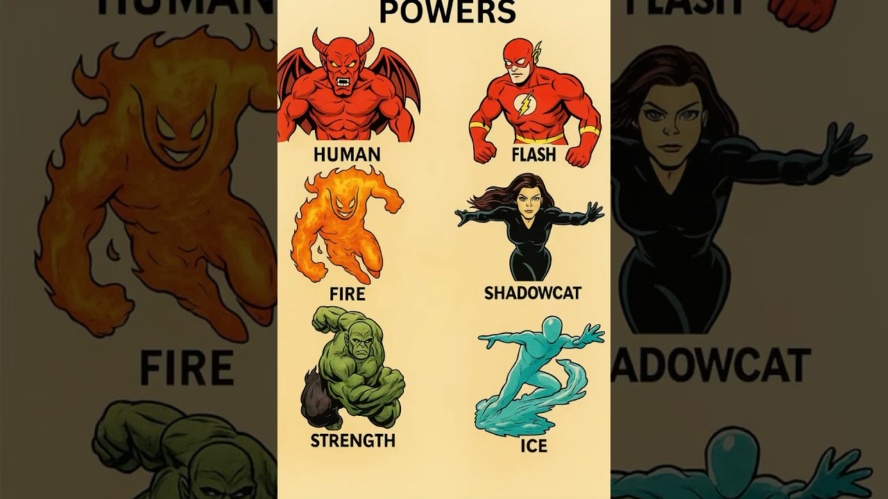 “Marvel Superpowers” 