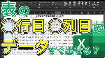 【Excel・エクセル】第48回表の行と列を指定してデータを抜き出す　#excel #エクセル #INDEX関数