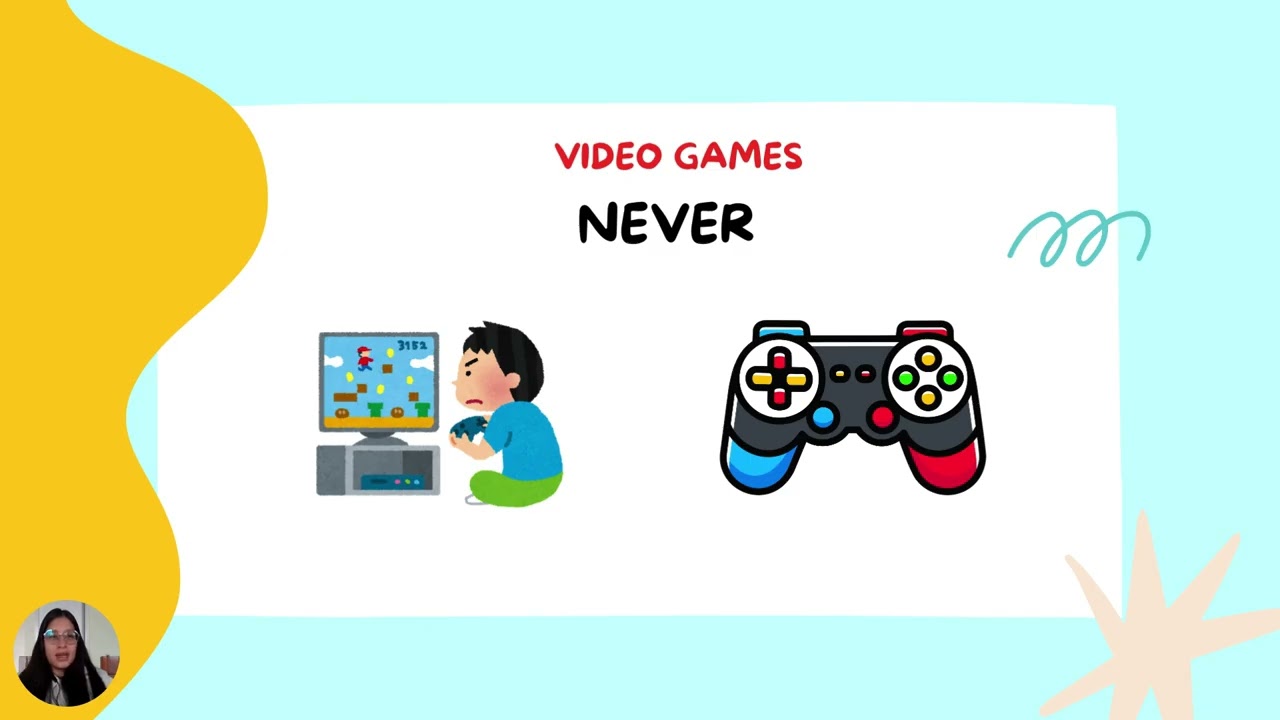 Adverbs of Frequency in My Shopping Habits