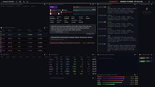 Scanner Arcane Monitor Real-Time Stock Market Momentum Scanner v5 4 Beta - engine 7