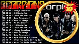 Download Lagu Lagu the best SCORPIONS MP3