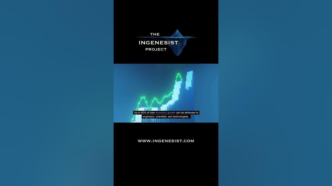 Tangible vs intangible assets youtube