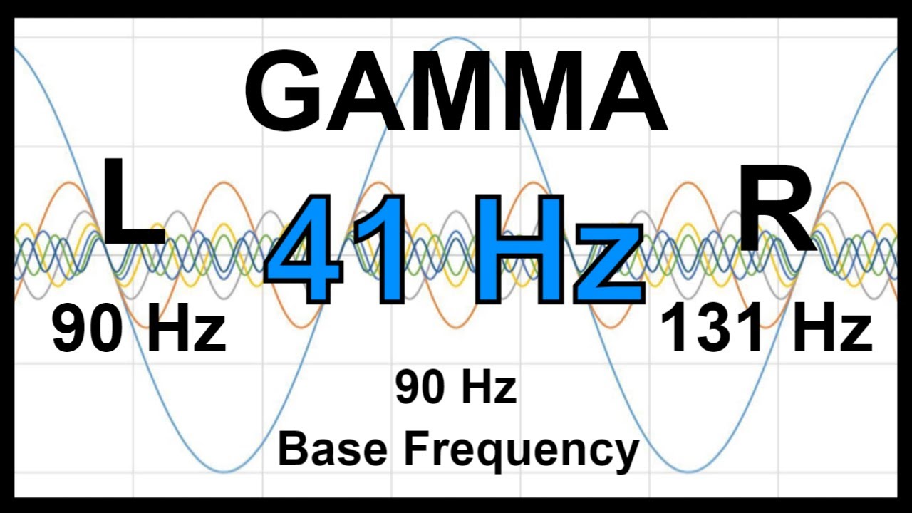 41 Hz Pure BINAURAL Beats ▶️ GAMMA Waves [90 Hz Base Frequency]