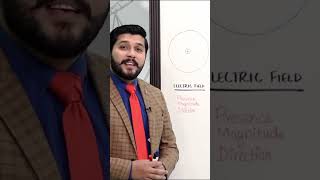 Famous PGC Lectures-Inter Part II-Punjab Board-Physics-Chapter 12 - Electric Field Wealth