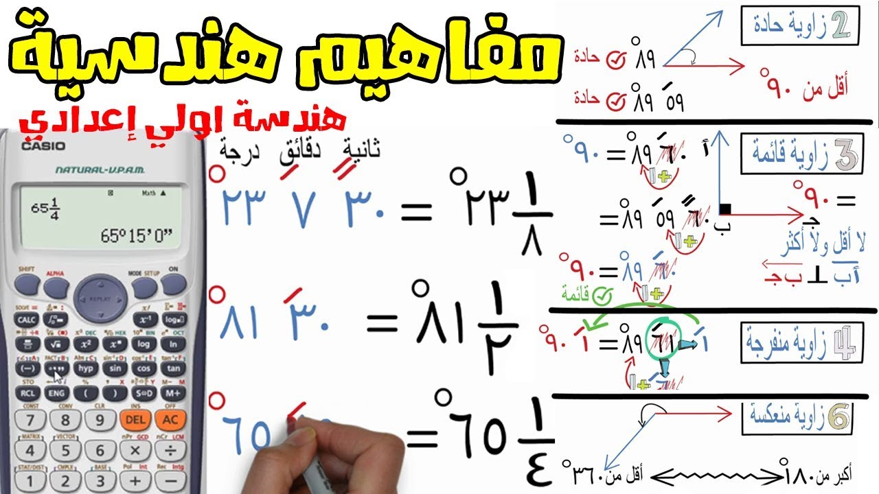 1- مفاهيم هندسية وانواع الزوايا | هندسة | اولي الاعدادي |