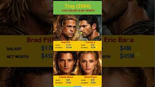 Troy 2004 Cast Salary And Net Worth
