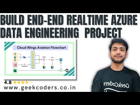 Build End-End RealTime Azure Data Engineering Project | Become Azure Data Engineer | 4.8 ⭐️ Rating |