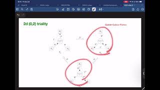 2d (0,2) dualities from 4d