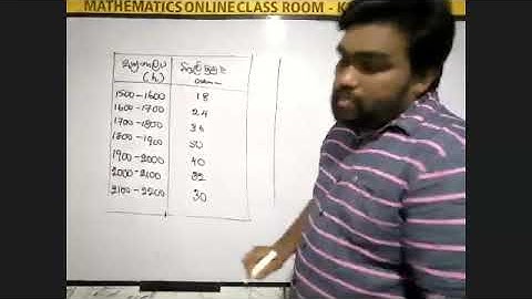 අ.පො.ස සාමාන්‍ය පෙළ | දත්ත නිරූපණය හා අර්ථකථනය | ගණිතය | 11 ශ්‍රේණිය | 2021- 06-18 | Online class