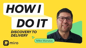 How I Go from Discovery to Delivery with Miro