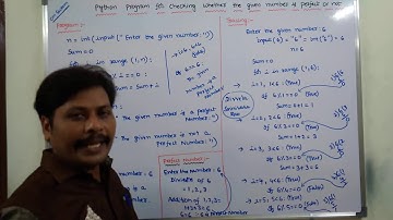 PROGRAM-22: PYTHON PROGRAM FOR CHECKING WHETHER THE GIVEN NUMBER IS PERFECT NUMBER OR NOT |