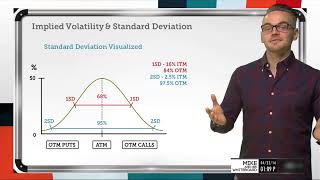 Implied Volatility & Standard Deviation Explained