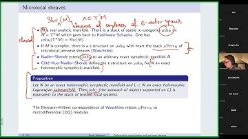 Pavel Safronov - Perverse sheaves in deformation quantization