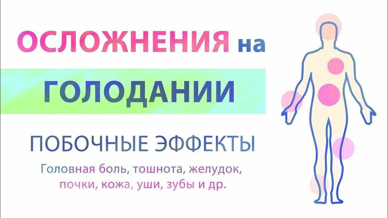 Голод кожи. Осложнения голодания. Побочные эффекты голодания. Голодание побочные действия. Осложнения лечебного голодания.