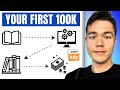 COMPLETE 1 Year Amazon KDP Blueprint for Beginners (Zero to 6 Figures)