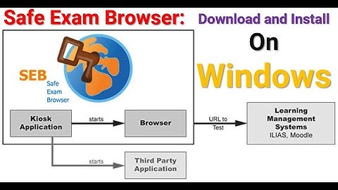 Safe Exam Browser: Download and Install on Windows in a Minute!!!