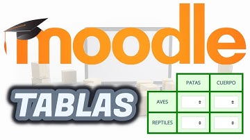 MOODLE: Cómo EDITAR TABLAS en HTML | Insertar tabla - Aula Virtual EducaMadrid