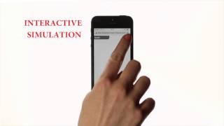 Famous Responsive Task Modelling Profile