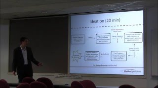 Health Care Innovation Forum - The Design Process (Overview)
