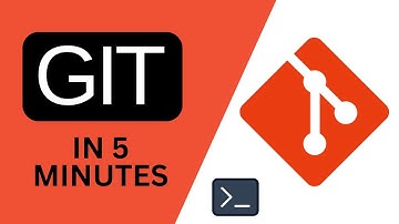 Why every Developer Uses Git (And You Should Too)